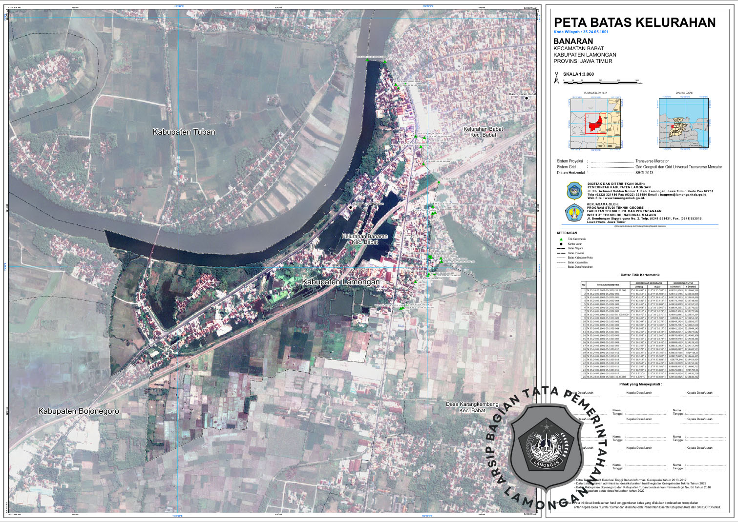 Gambar kelurahan banaran