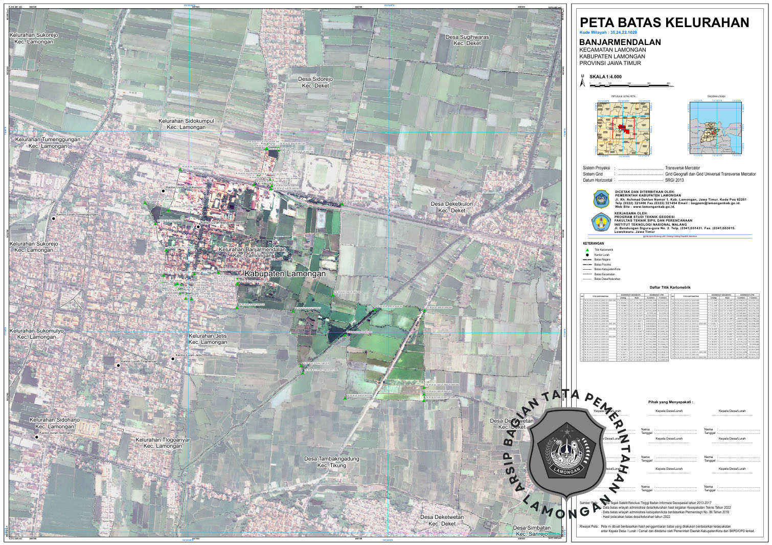 Gambar kelurahan banjarmendalan