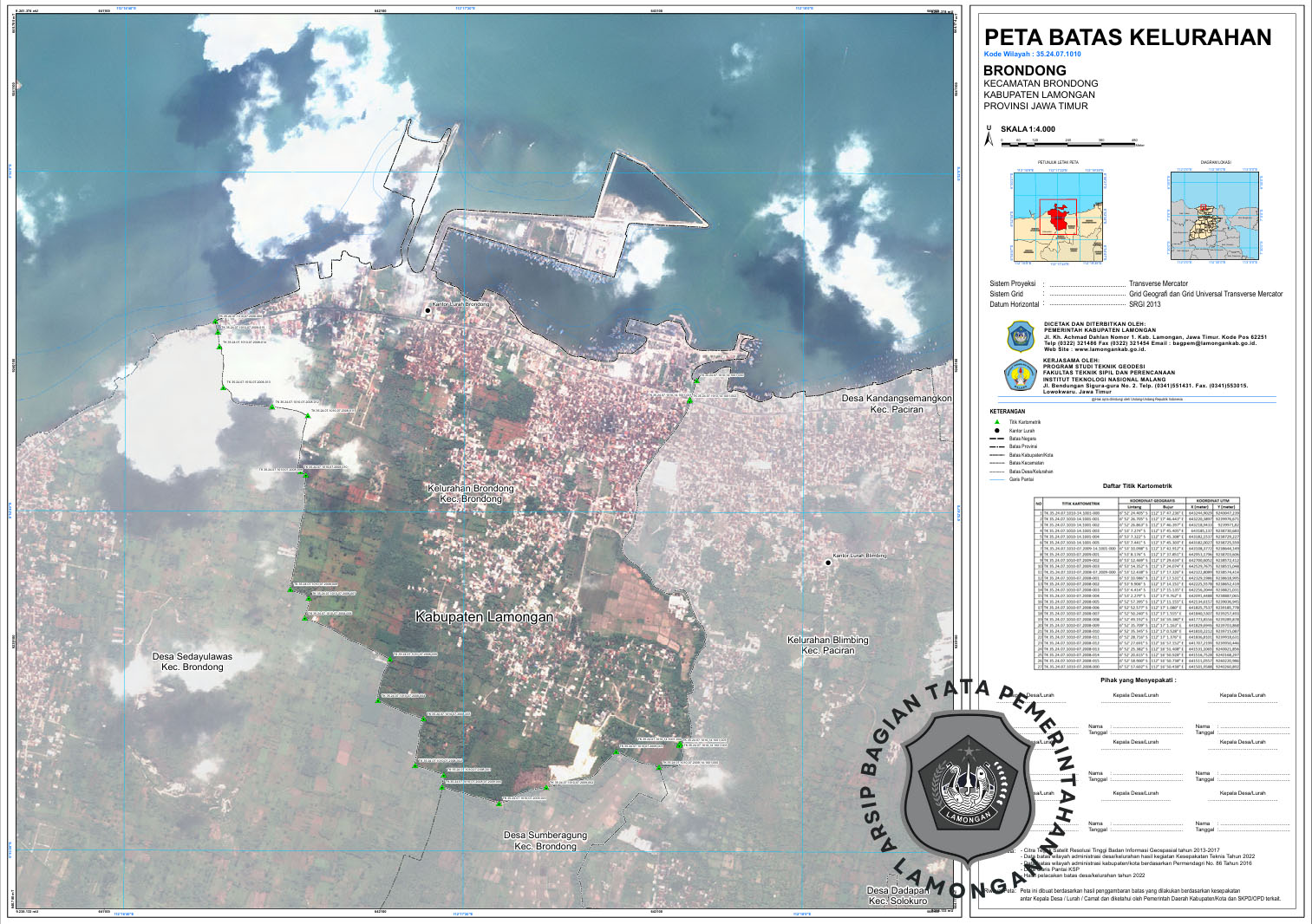 Gambar kelurahan brondong