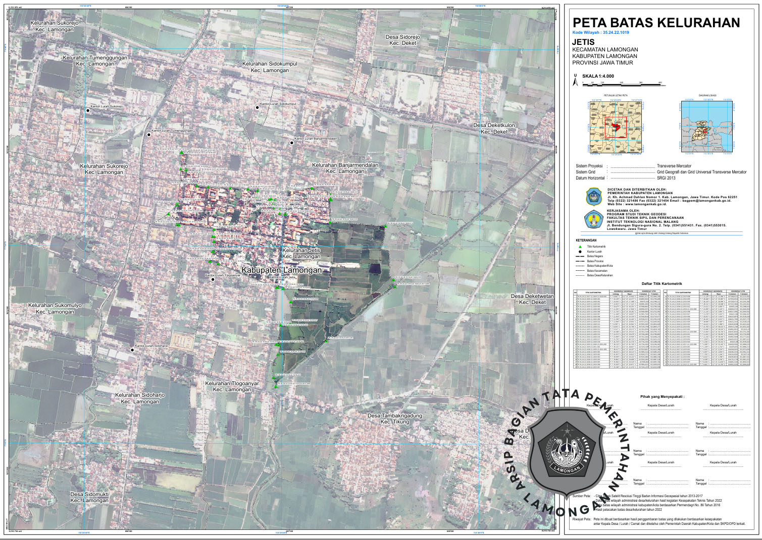 Gambar kelurahan jetis