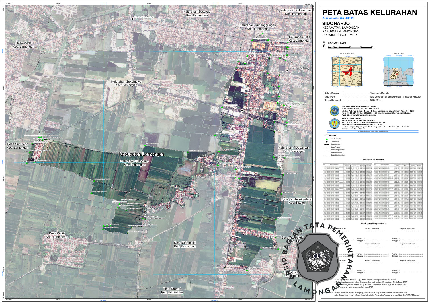 Gambar kelurahan sidoharjo