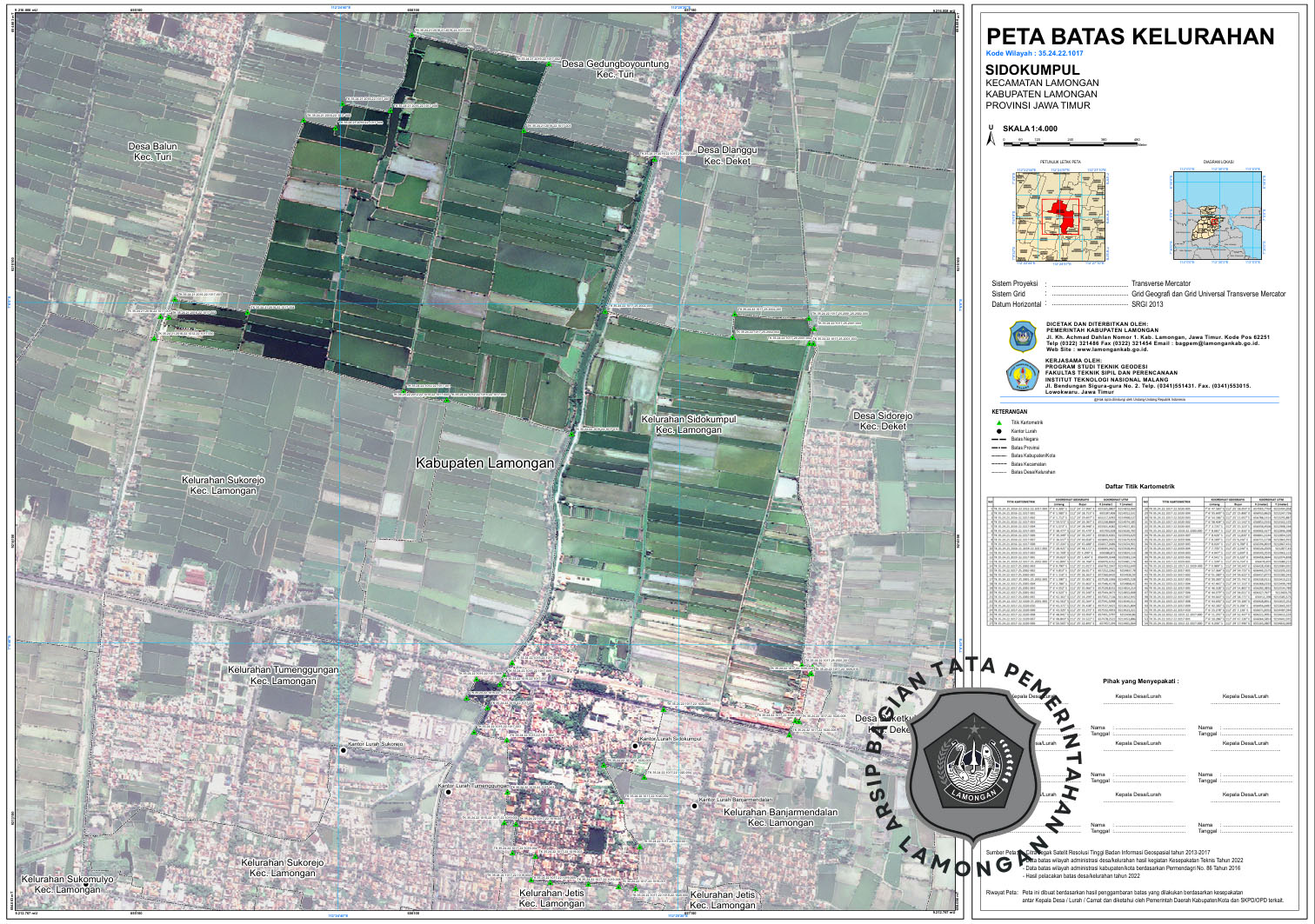 Gambar kelurahan sidokumpul