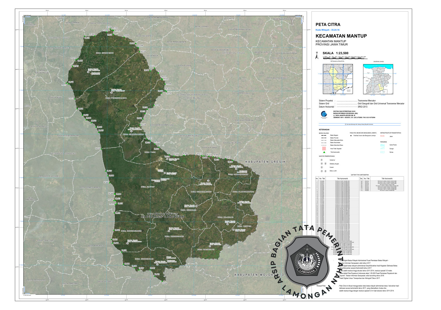 Gambar Kecamatan Mantup