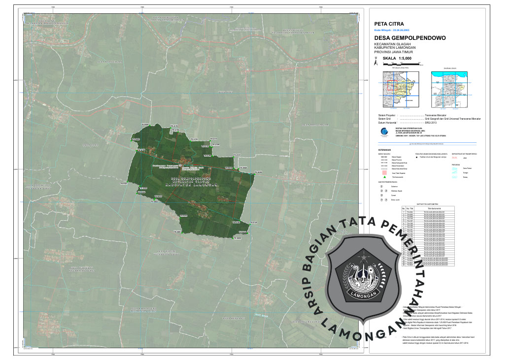Gambar Desa Gempolpendowo