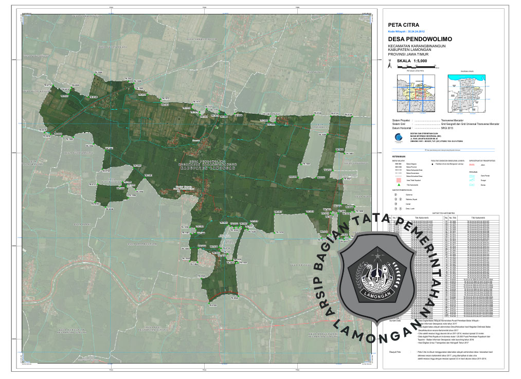 Gambar Desa Pendowolimo