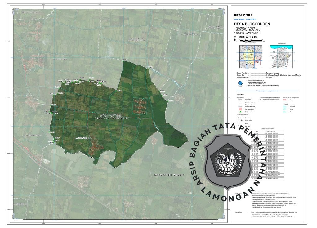 Gambar Desa Plosobuden