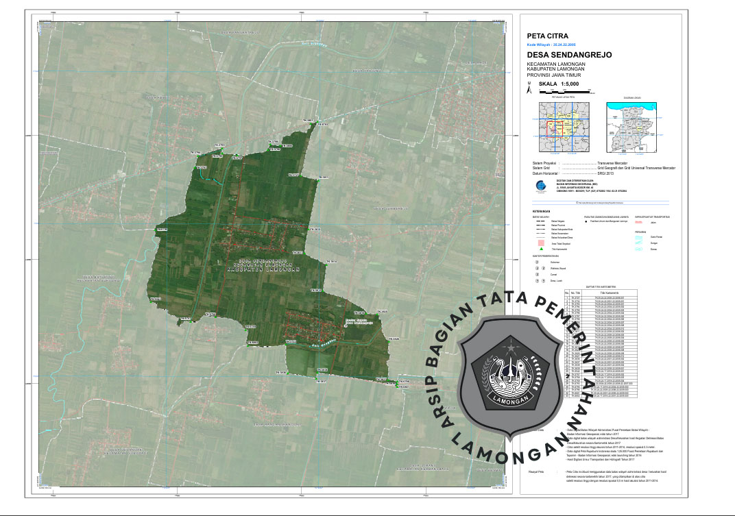 Gambar Desa Sendangrejo