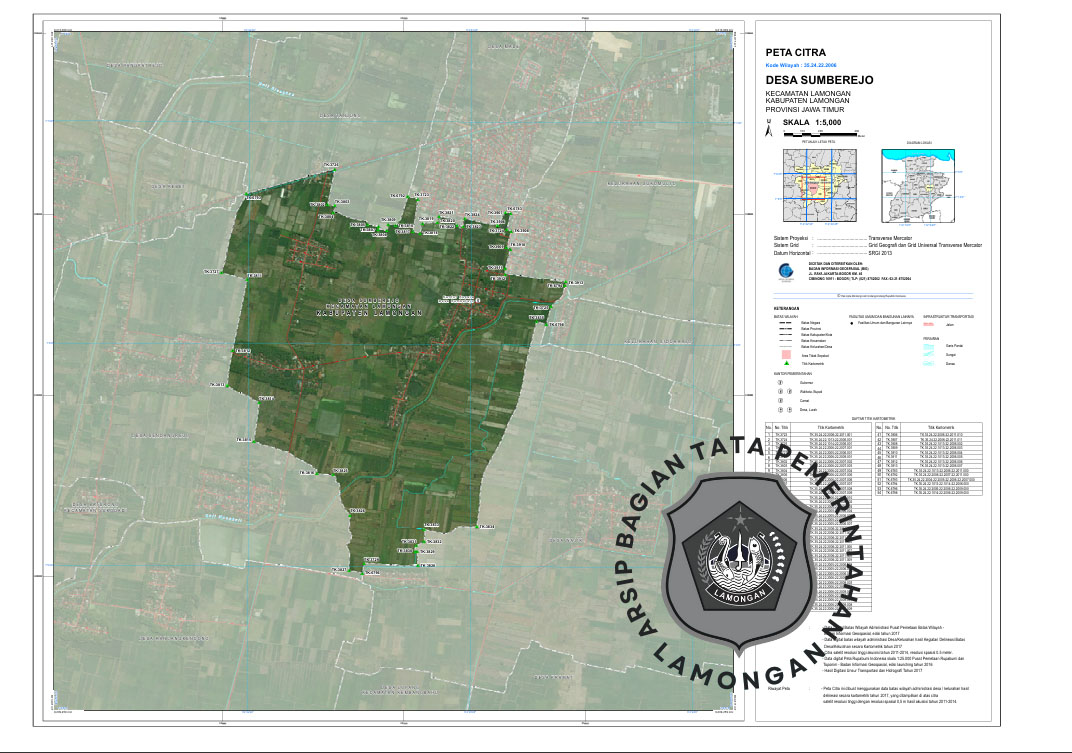 Gambar Desa Sumberejo