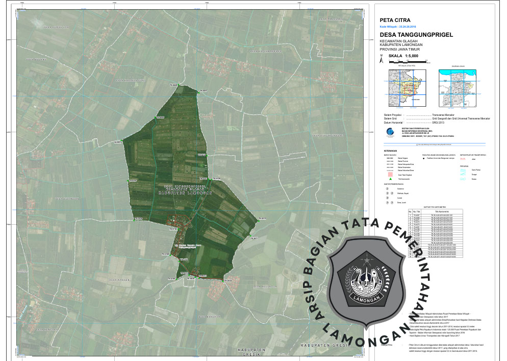 Gambar Desa Tanggungprigel