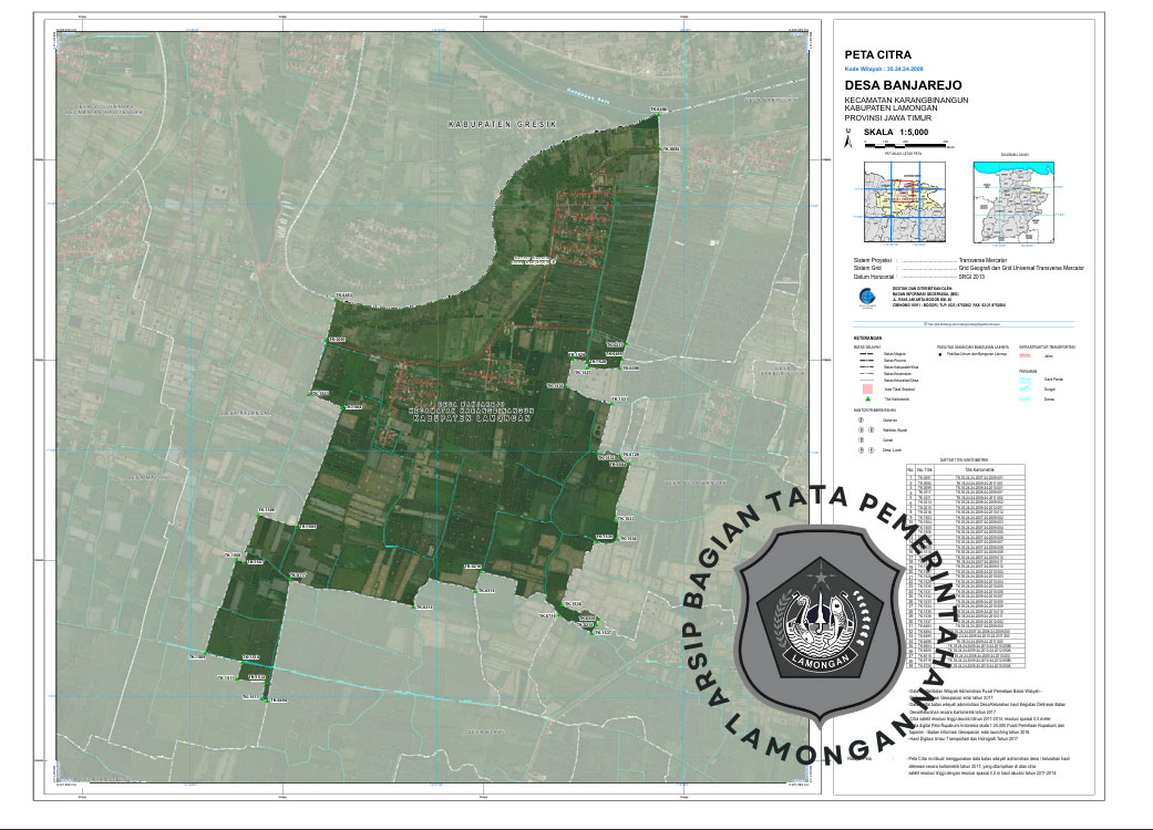 Gambar Desa Banjarejo