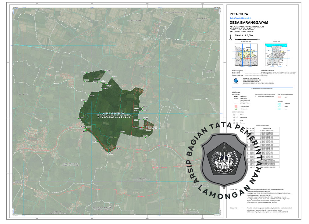 Gambar Desa Baranggayam