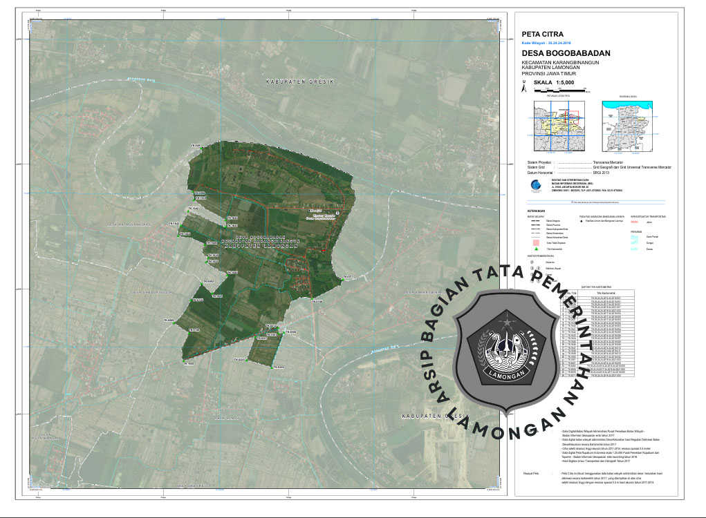 Gambar Desa Bogobabadan