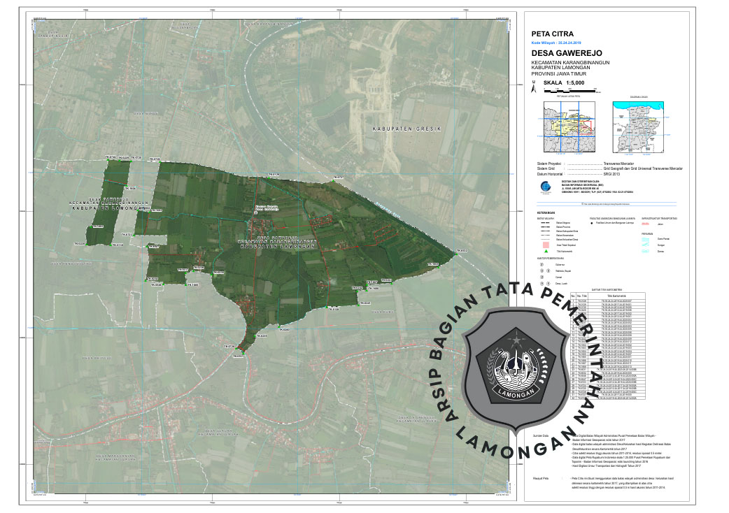 Gambar Desa Gawerejo