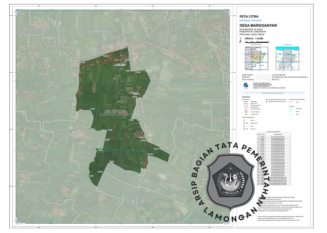 Gambar Desa Margoanyar