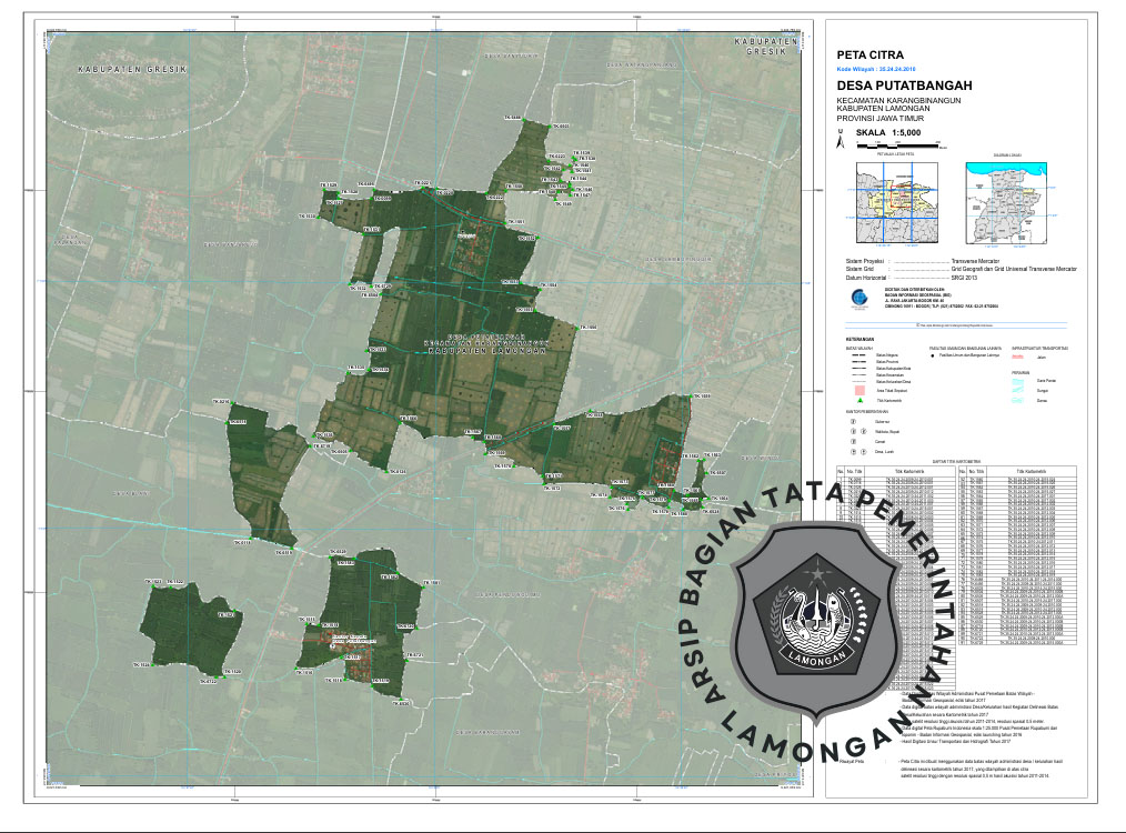 Gambar Desa Putatbangah