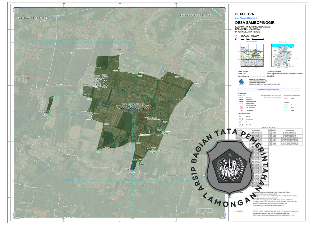 Gambar Desa Sambopinggir