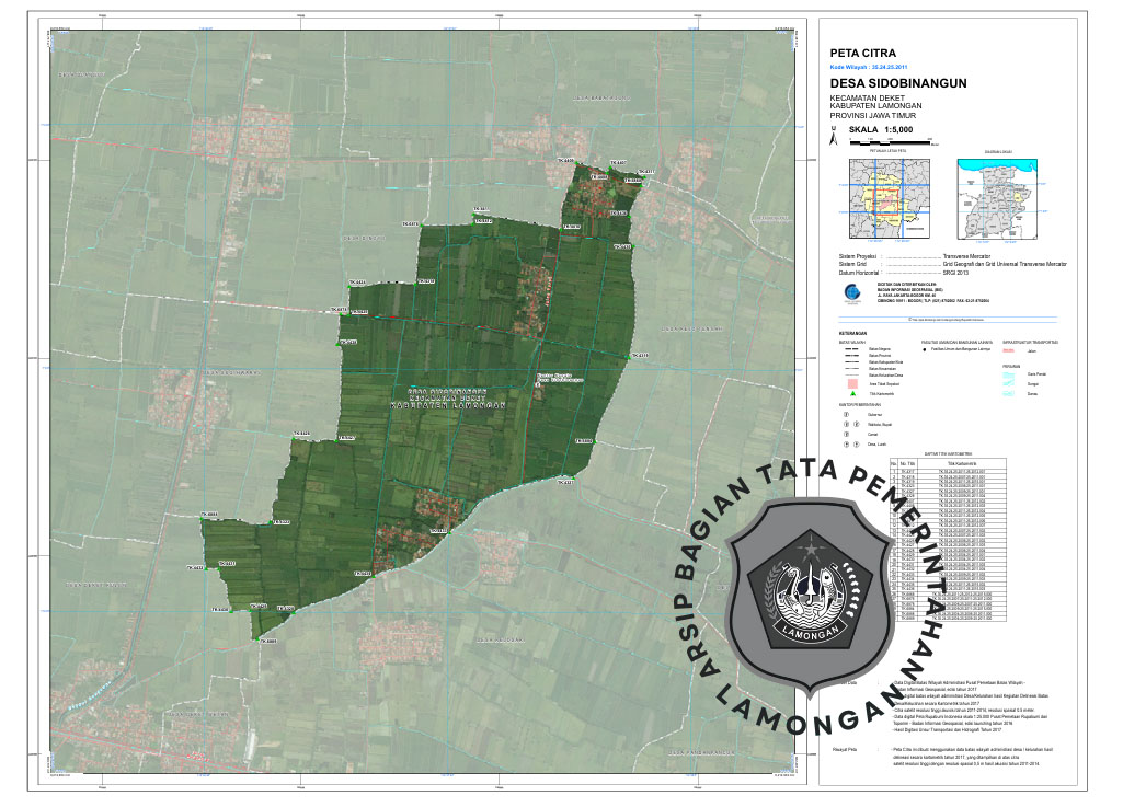 Gambar Desa Sidobinangun