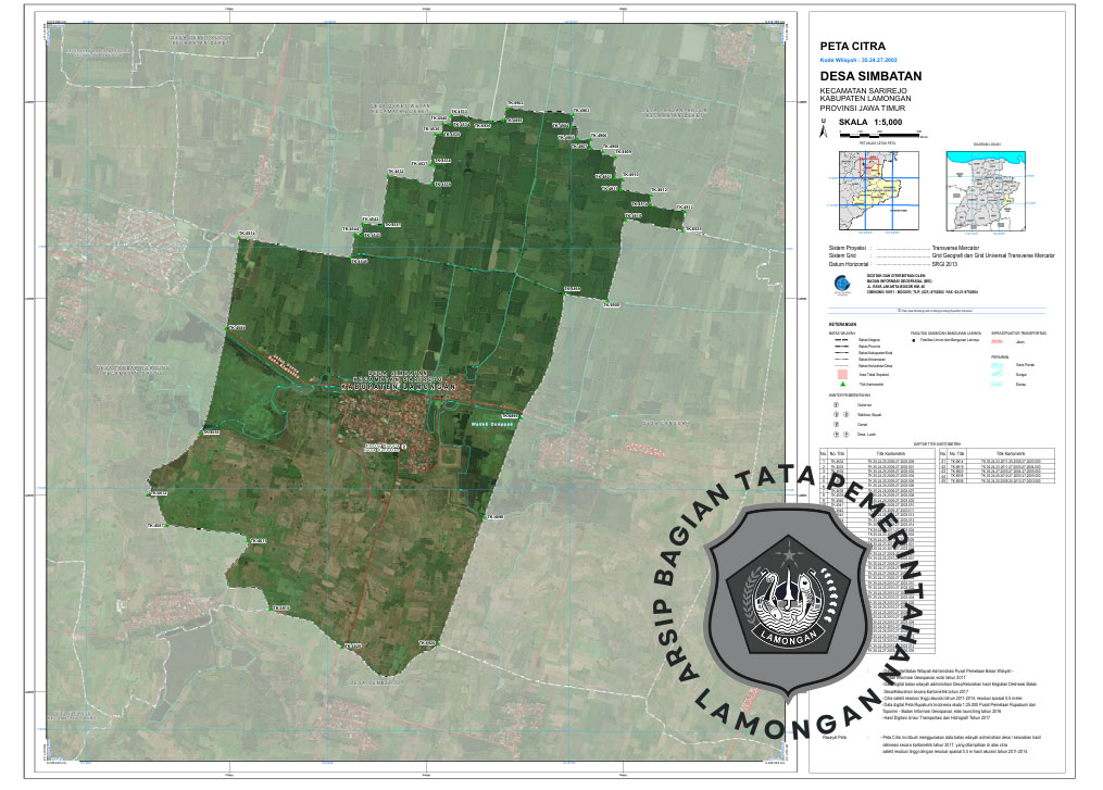 Gambar Desa Simbatan