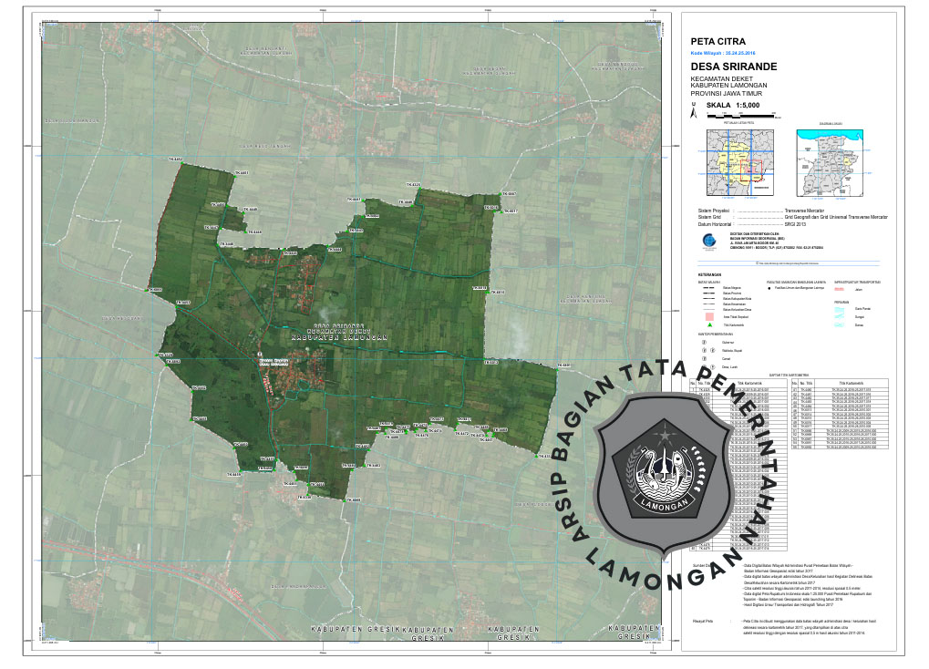 Gambar Desa Srirande