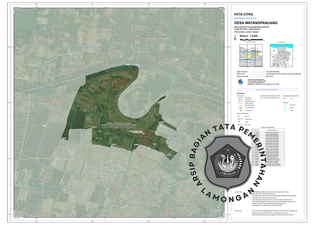 Gambar Desa Watangpanjang