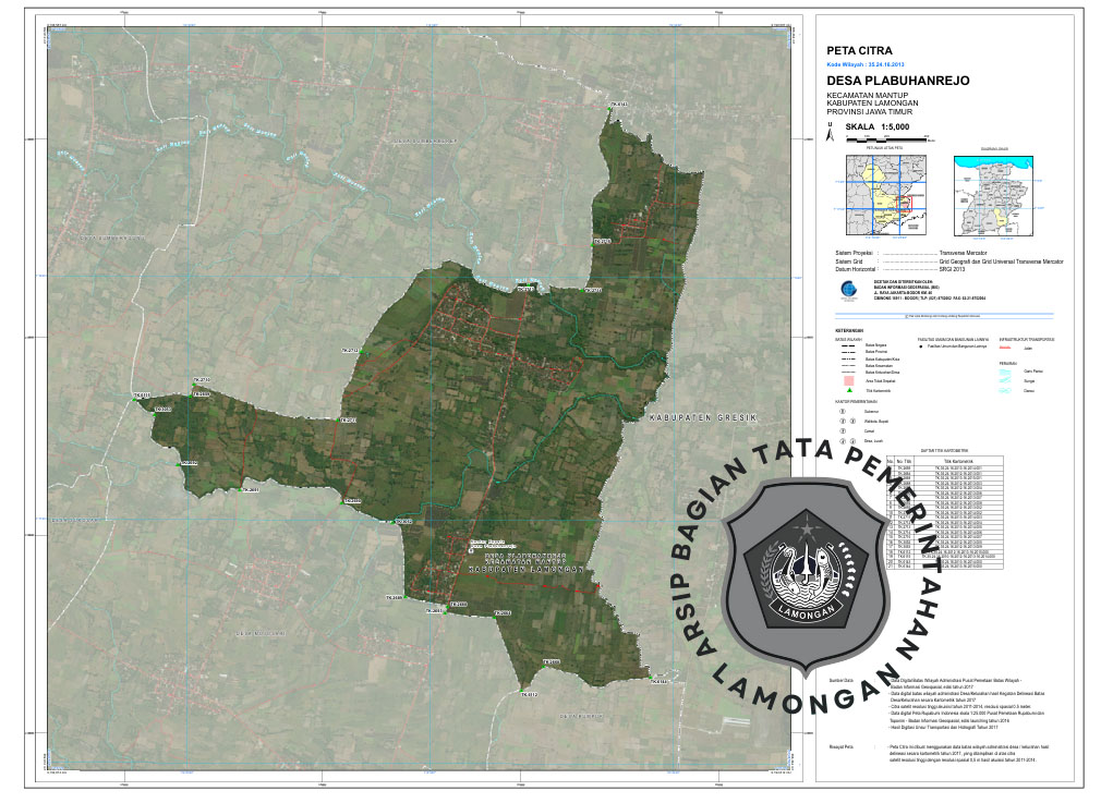 Gambar Desa Plabuhanrejo