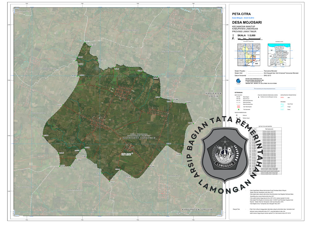 Gambar Desa Mojosari