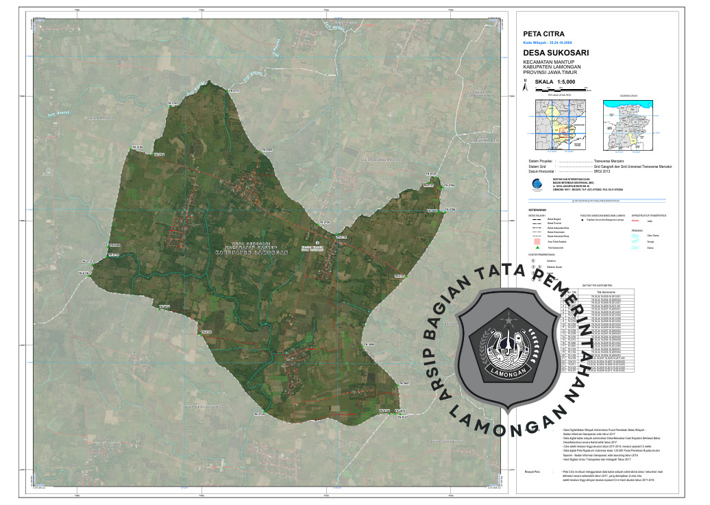 Gambar Desa Sukosari