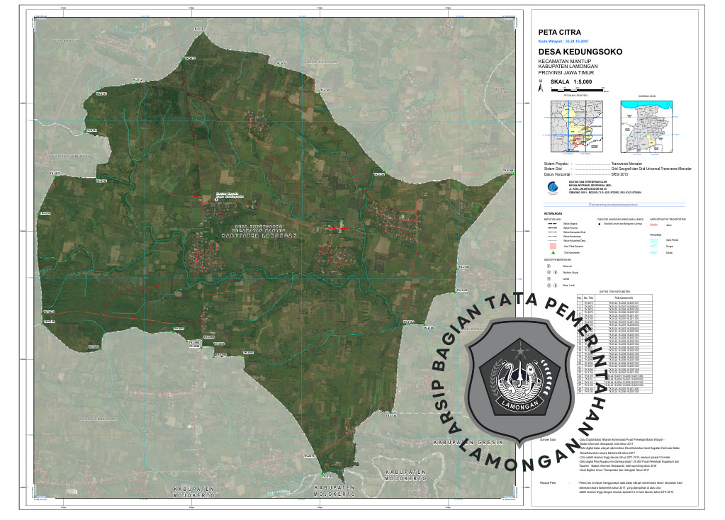 Gambar Desa Kedungsoko