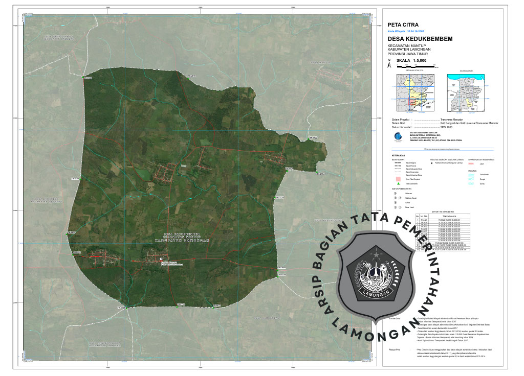 Gambar Desa Kedukbembem