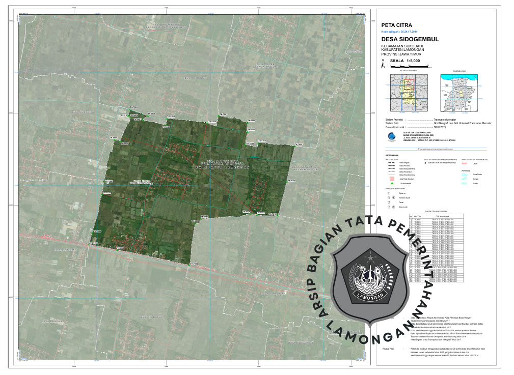 Gambar Desa Sidogembul