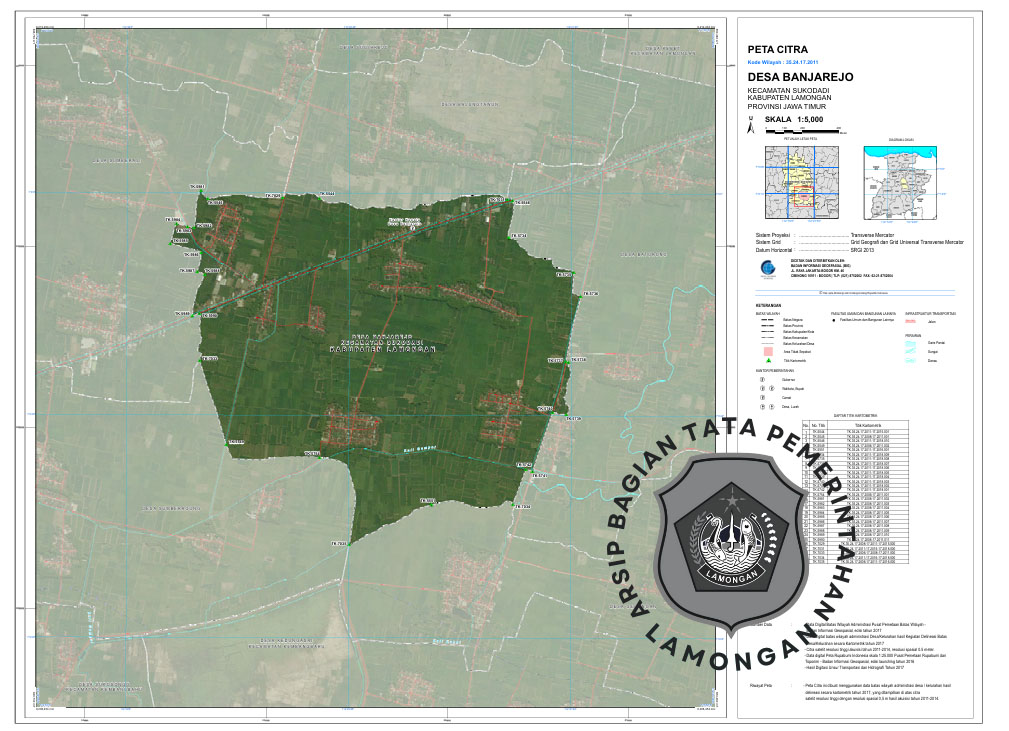 Gambar Desa Banjarejo
