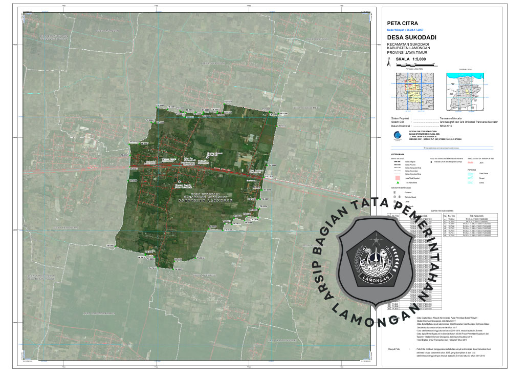 Gambar Desa Sukodadi