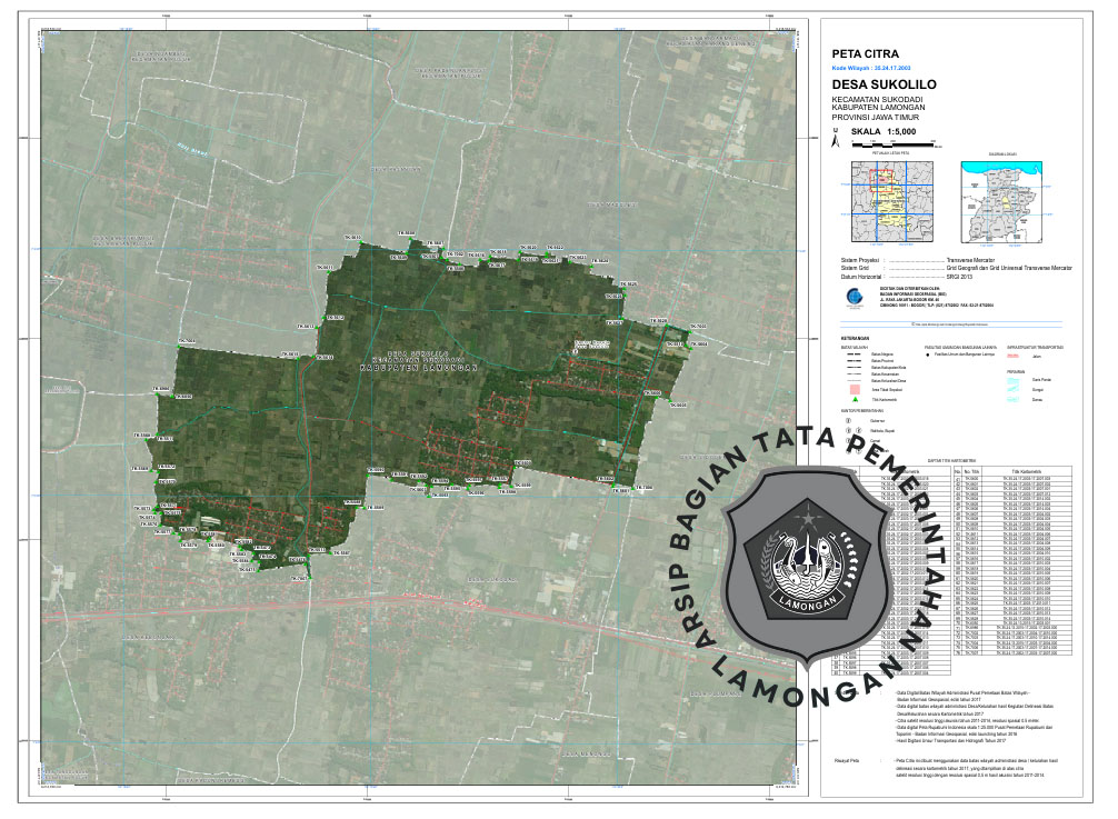 Gambar Desa Sukolilo
