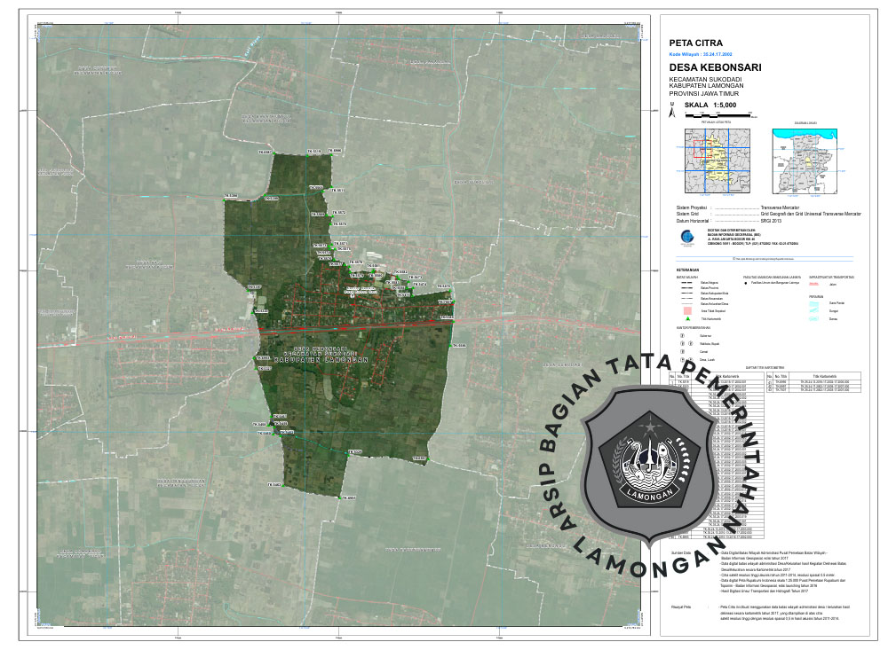 Gambar Desa Kebonsari