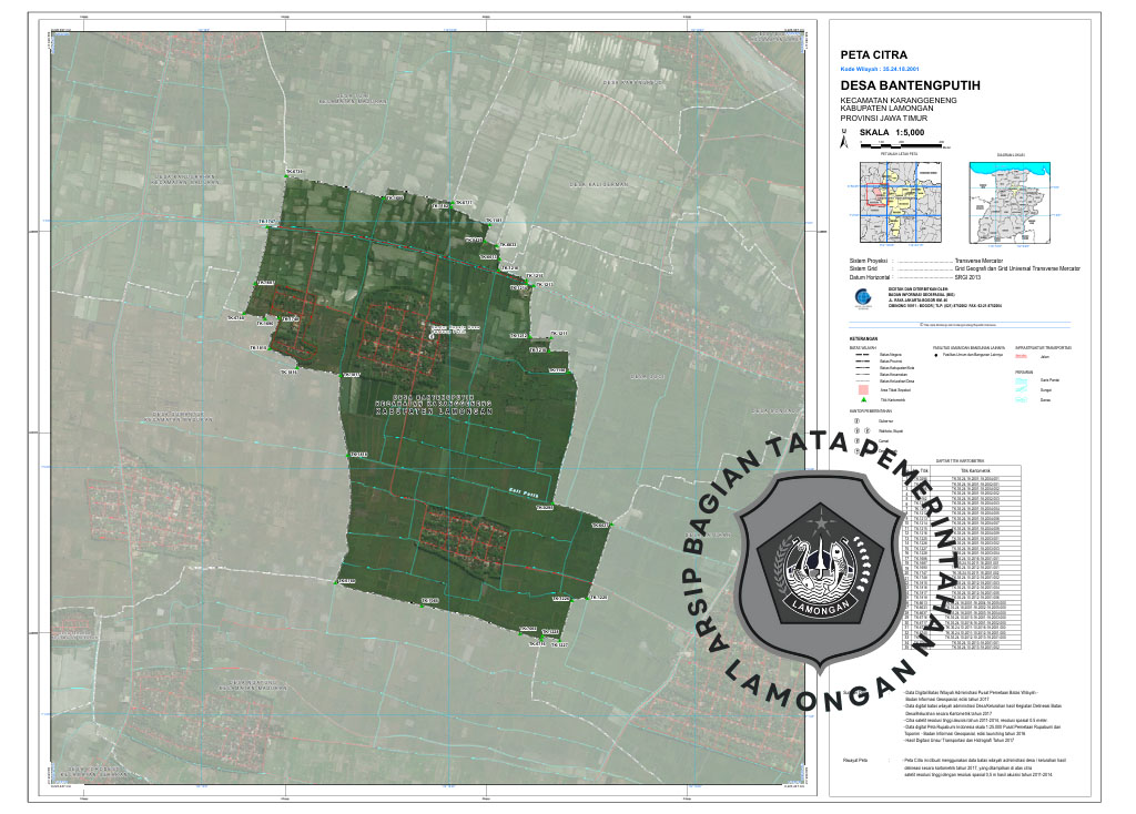 Gambar Desa Bantengputih
