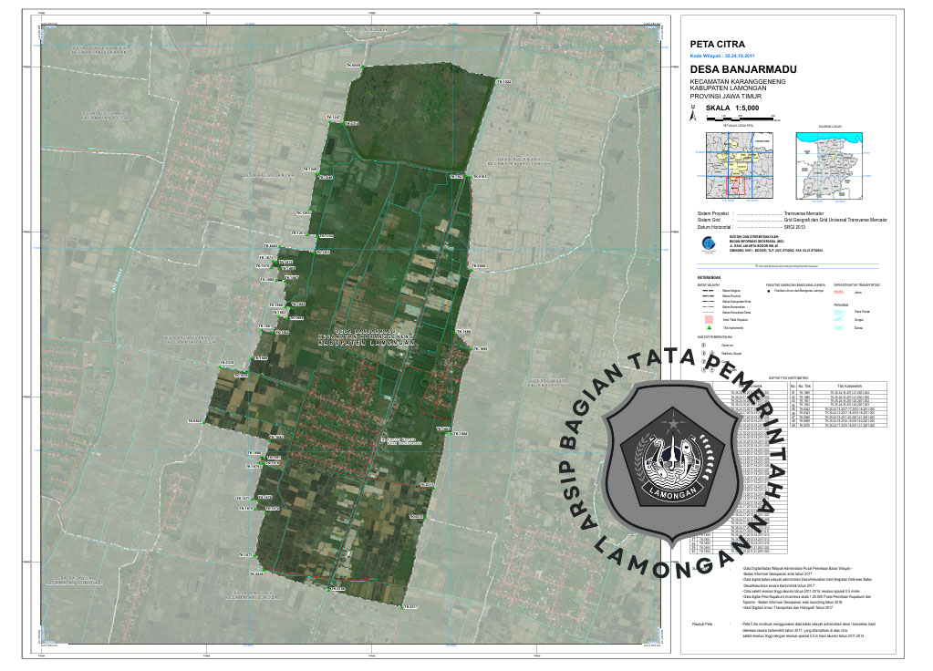 Gambar Desa Banjarmadu