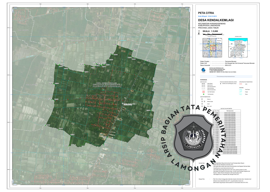 Gambar Desa Kendalkemlagi