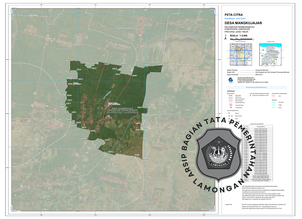 Gambar Desa Mangkujajar