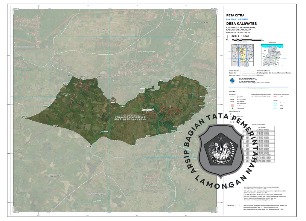 Gambar Desa Kaliwates