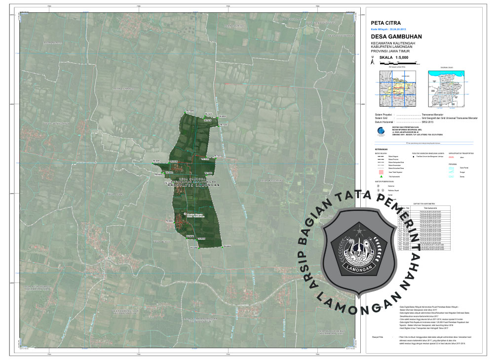 Gambar Desa Gambuhan