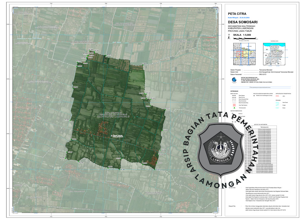 Gambar Desa Somosari