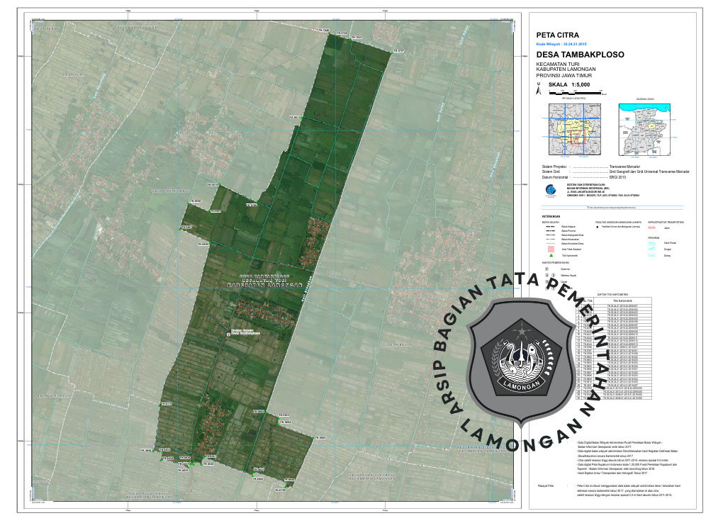 Gambar Desa Tambakploso