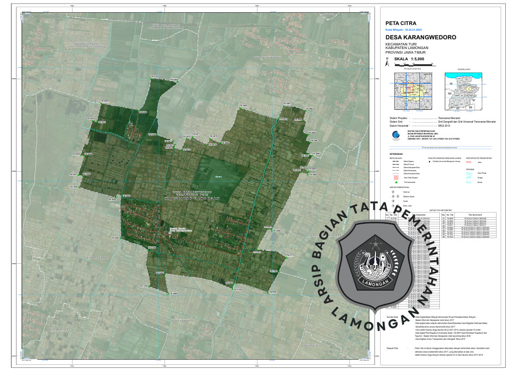 Gambar Desa Karangwedoro