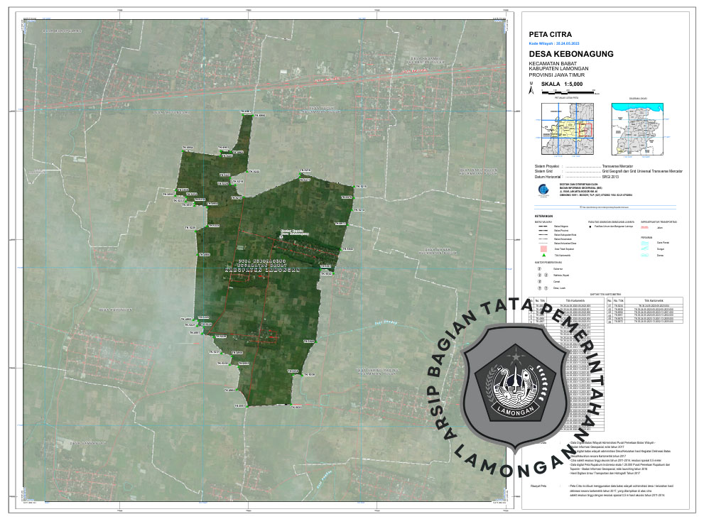 Gambar Desa Kebonagung
