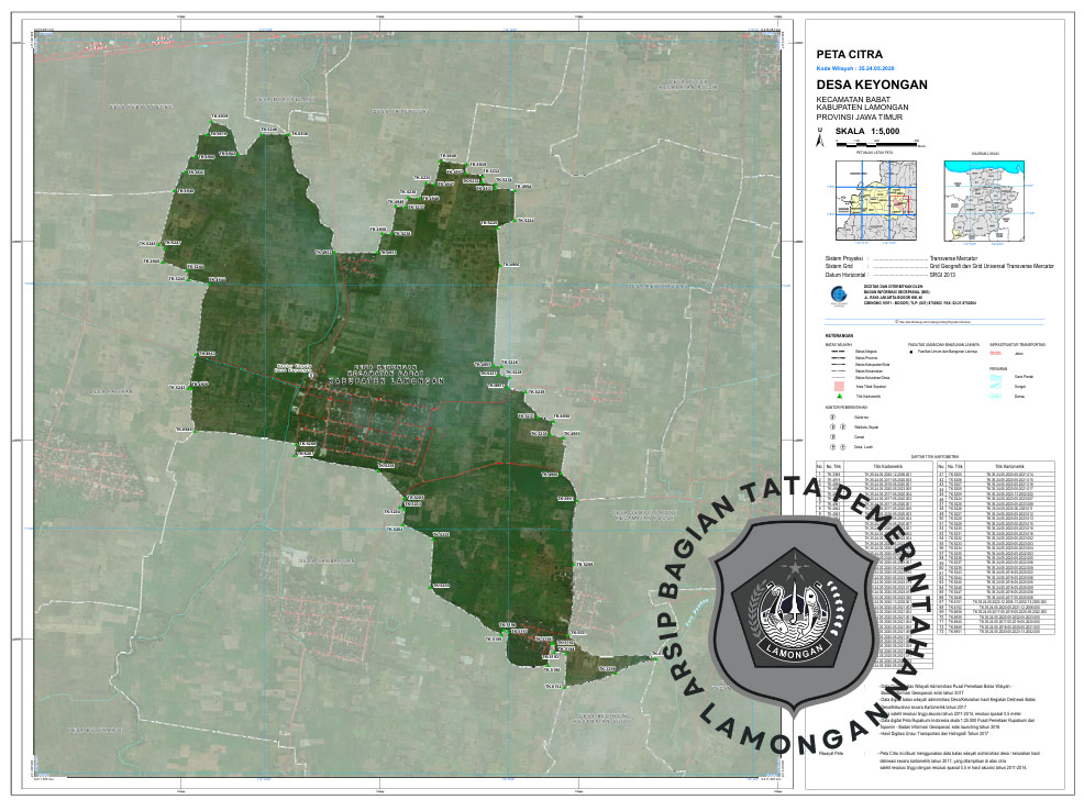 Gambar Desa Keyongan