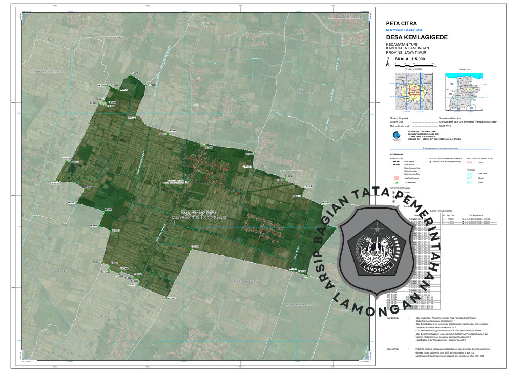 Gambar Desa Kemlagigede