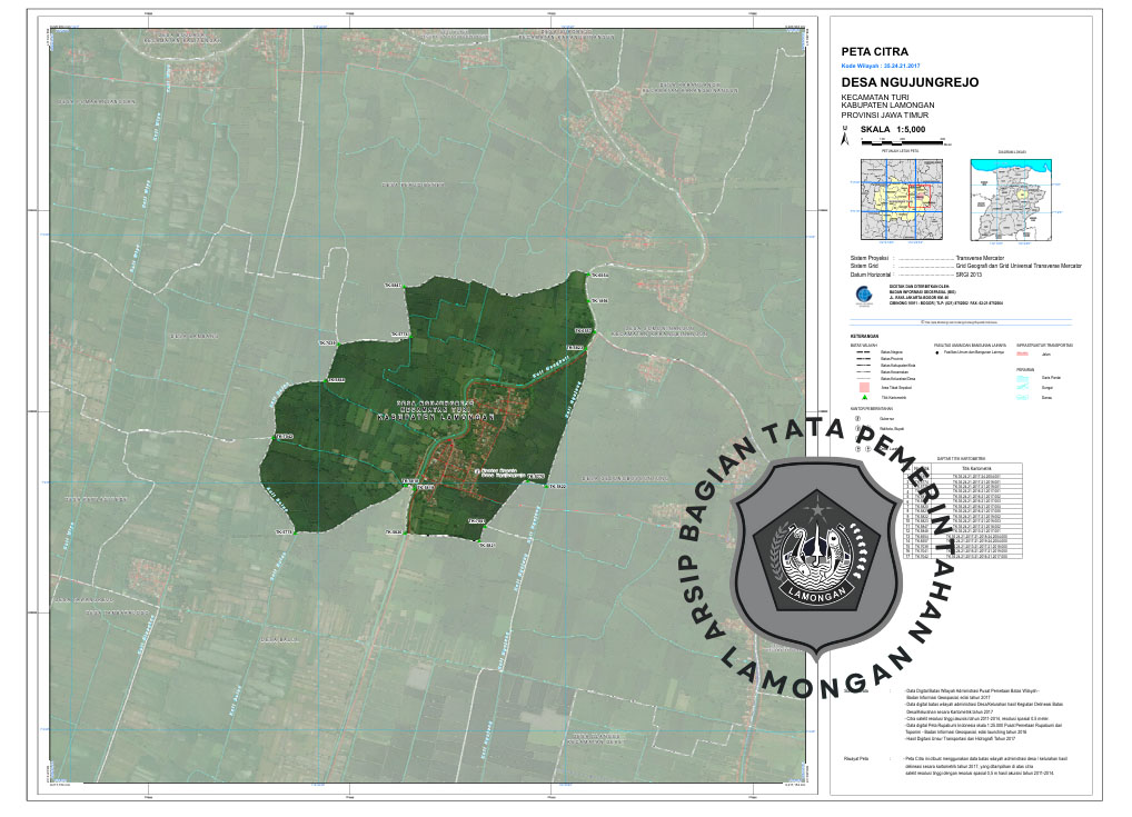 Gambar Desa Ngujungrejo