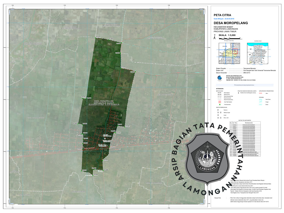 Gambar Desa Moropelang