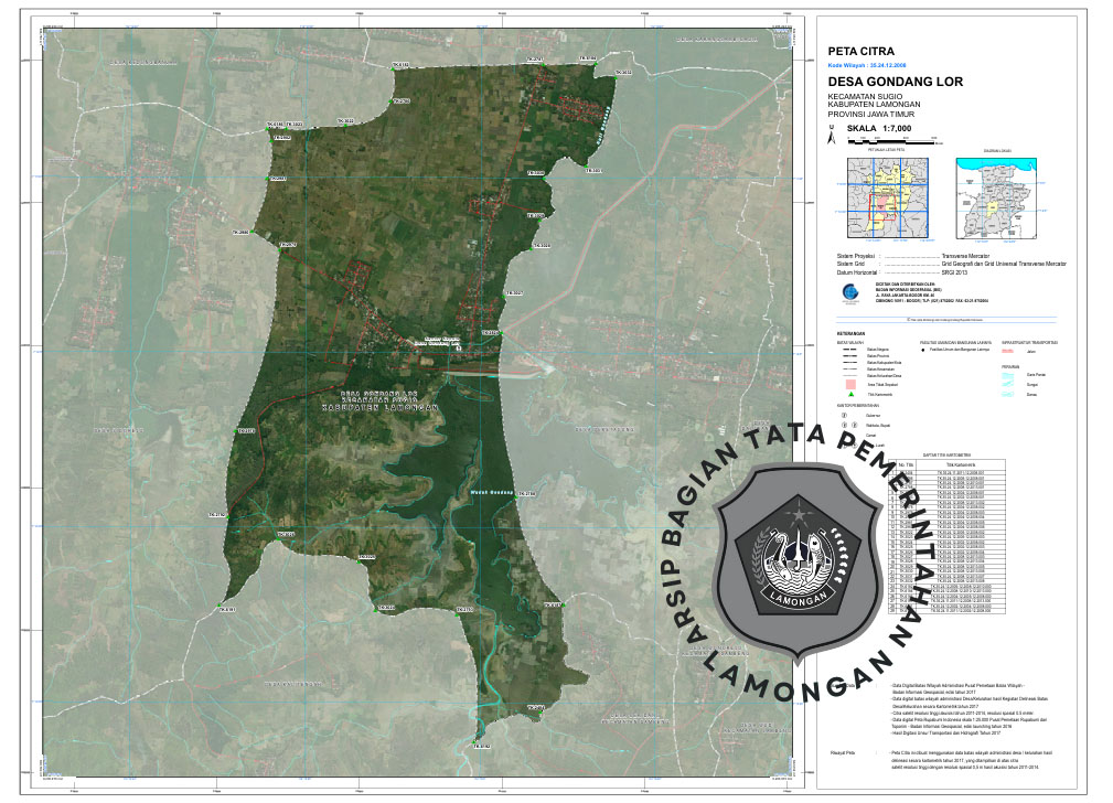 Gambar Desa Gondang Lor