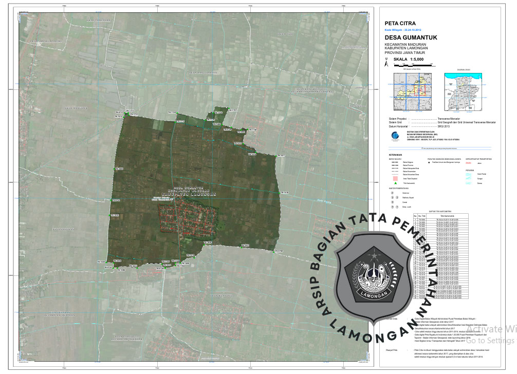 Gambar Desa Gumantuk